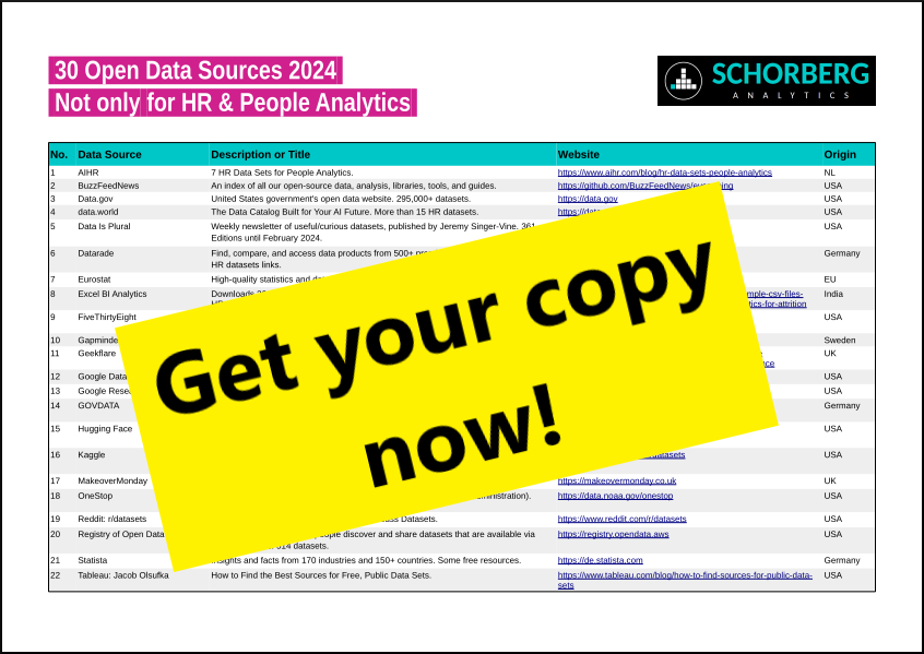 30 Open Data Sources – Not only for HR & People Analytics